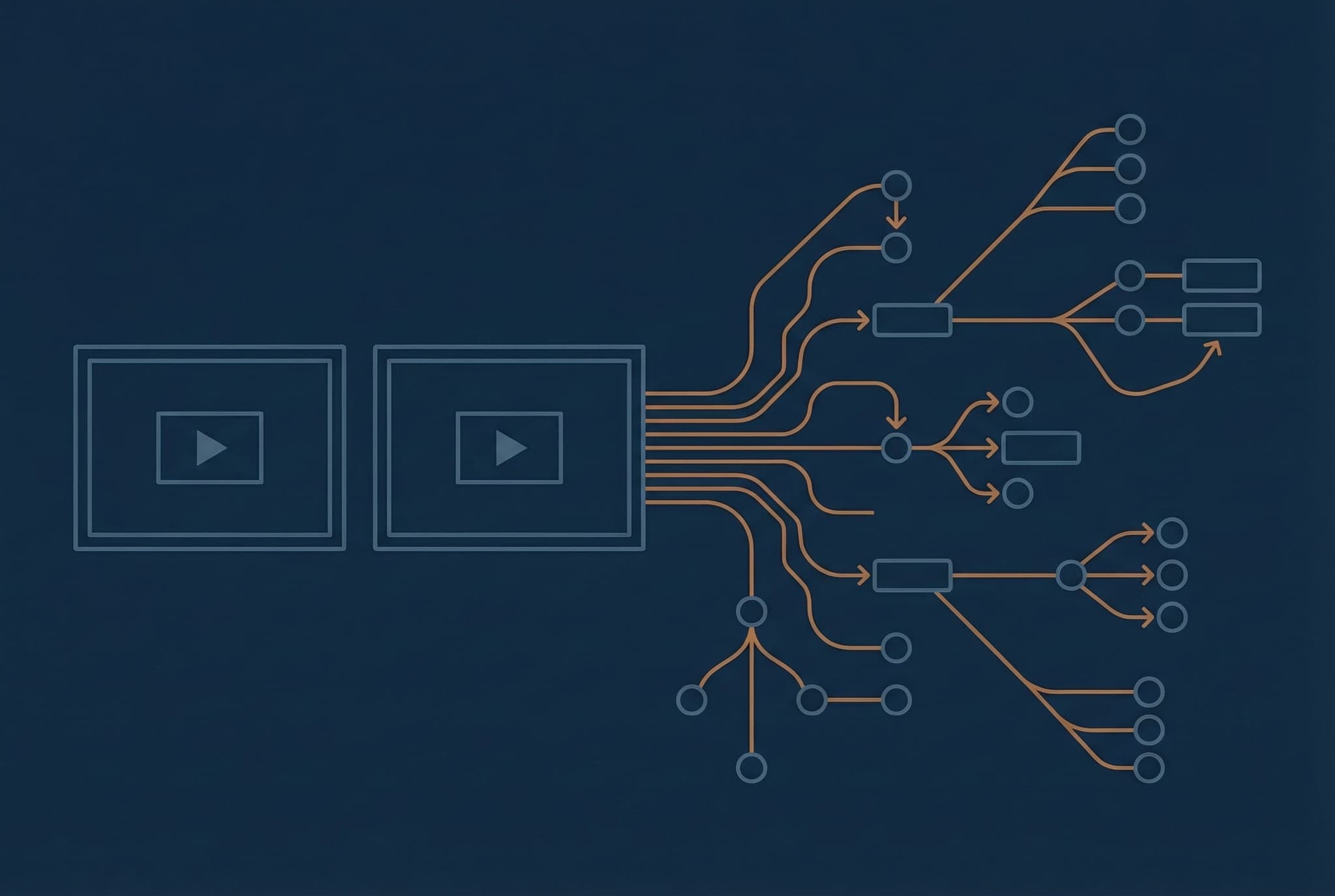 Videogesprek waarbij bedrijfsworkflows worden doorgenomen voor OpenClaw agent-planning
